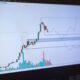 Literasi Finansial Perempuan di Era Digital: Mengenal dan Memanfaatkan Prediction Market
